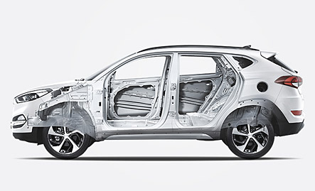 Hyundai Tucson (AHSS)
